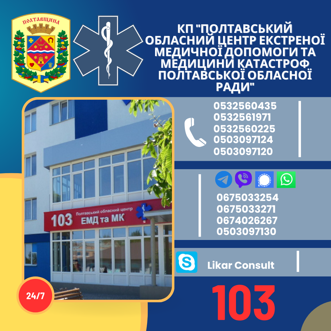 Можливість неголосового виклику екстреної медичної допомоги