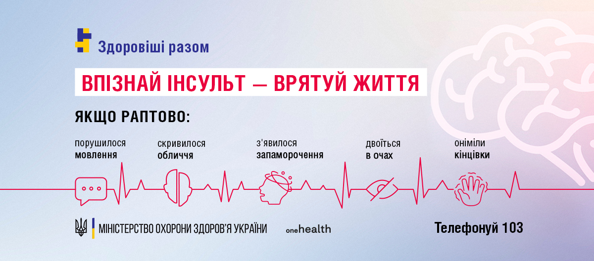 Що таке інсульт та як його розпізнати